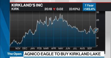 Agnico Eagle Buying Rival Miner Kirkland Gold for $11 Billion