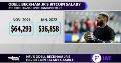 Bitcoin price plunge shrinks paycheck of NFL's Odell Beckham Jr