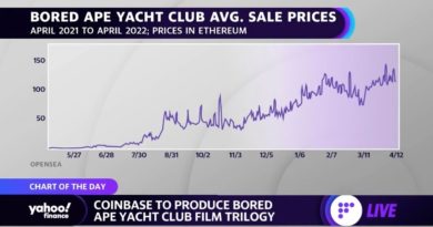 Crypto: Coinbase to produce Bored Ape Yacht Club film trilogy