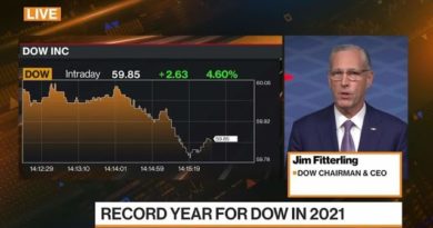 Dow CEO: The U.S. Consumer Is Strong