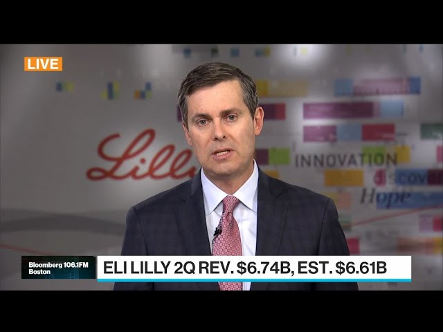 Eli Lilly CEO Ricks on Sales Forecast, Alzheimer's Drug