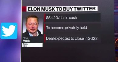 Elon Musk's Twitter Deal by the Numbers