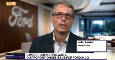 Ford CFO Sees Car Prices Moderating as Supply Increases