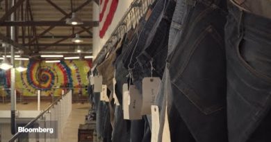 How Levi's Is Using Technology to Ease Supply Chain Pain