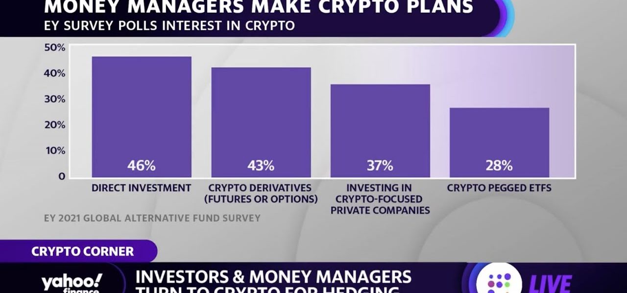 Money managers consider new hedging strategies through crypto