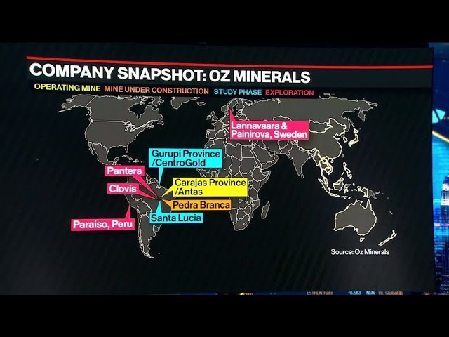 Oz Minerals CEO Cole Sees Another 'Exciting Year'