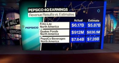 Pepsi Sales Keep Growing Despite Higher Prices