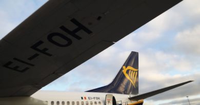Ryanair Lifts Growth Target to 50% Above Pre-Covid Levels