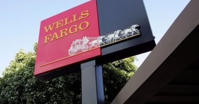 Wells Fargo CFO on Commercial Loans, Return to Office