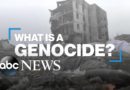 What is genocide and has the legal threshold been crossed in Ukraine?