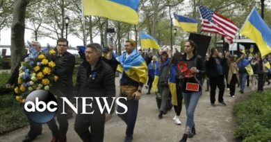 Poll: 97% of Ukrainians think their country will win war against Russia l ABCNL