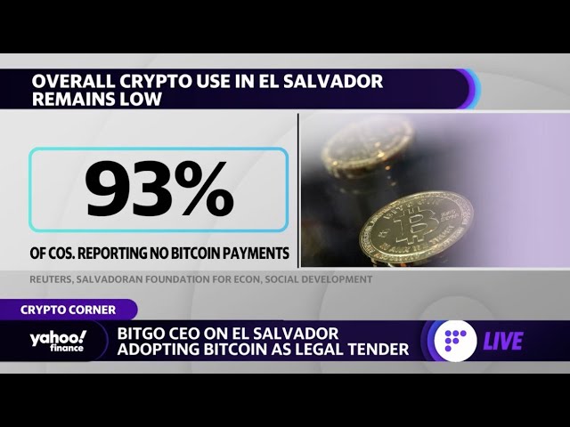 Bitcoin in El Salvador 1 month later: Bitgo CEO discusses rolling out the digital wallet Chivo