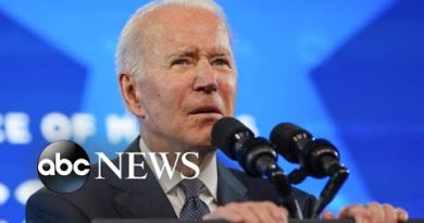 Biden to impose sanctions as Russia-Ukraine conflict escalates l ABCNL