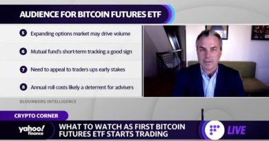 Bitcoin ETF: What to watch as 1st bitcoin futures ETF starts trading
