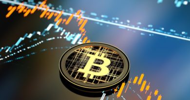 Bitcoin falls below $43K