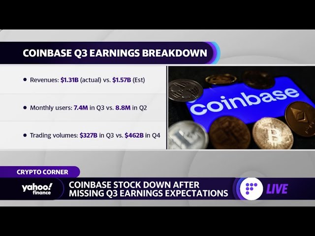 Coinbase shares drop following Q3 earnings miss