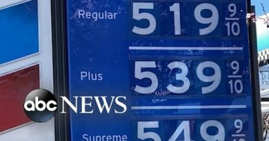 Fears of US gas prices spiking amid Russian invasion l GMA