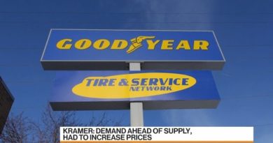 Goodyear Raising Prices as Demand Outpaces Supply