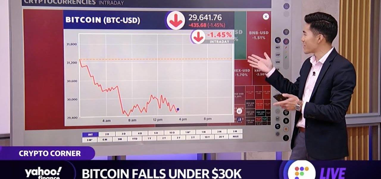 Bitcoin falls more than 50% from its all-time highs amid crypto sell-off