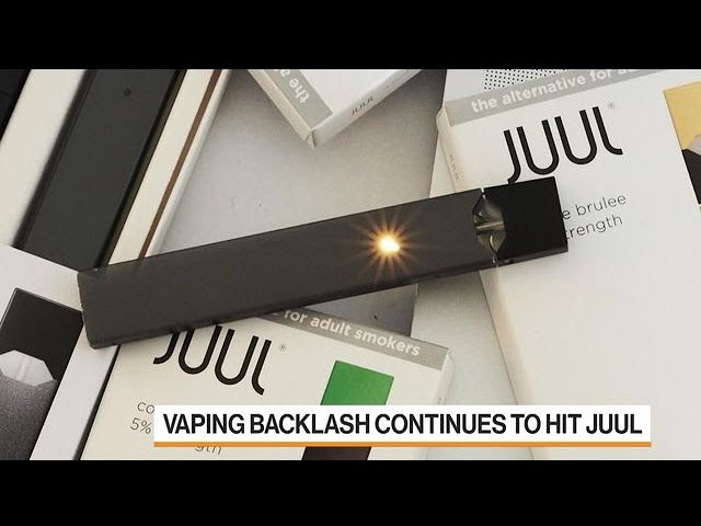 The Collapse of Juul's Valuation