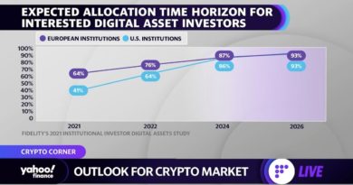 71% of institutional investors look to buy digital assets in the near future: RPT