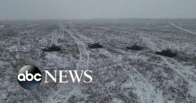 Uncertainty continues between Russia and Ukraine | GMA