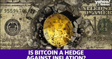 Is Bitcoin a hedge against inflation?