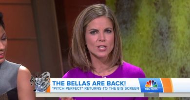 ‘Pitch Perfect 2’ Stars Discuss New Movie | TODAY